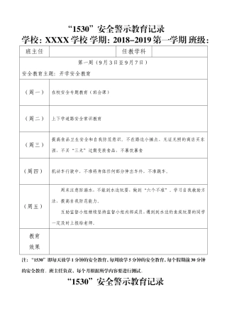 2018-2019学年第一学期“1530”安全警示教育记录