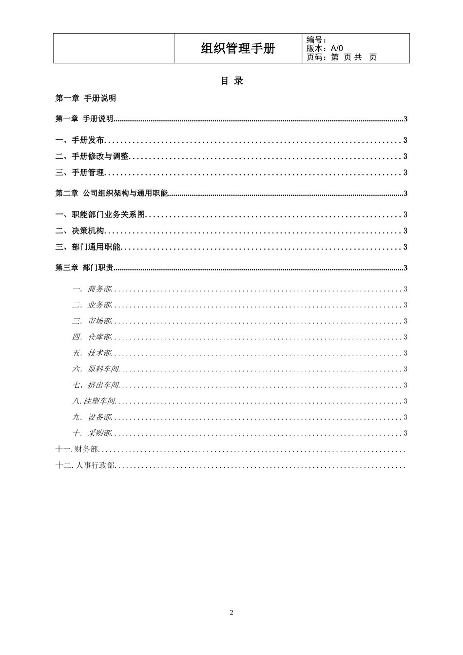 《组织管理手册模板》_第2页