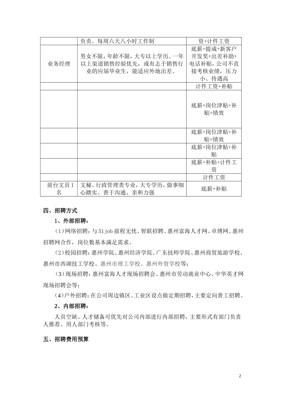 2017年公司招聘计划书_第2页