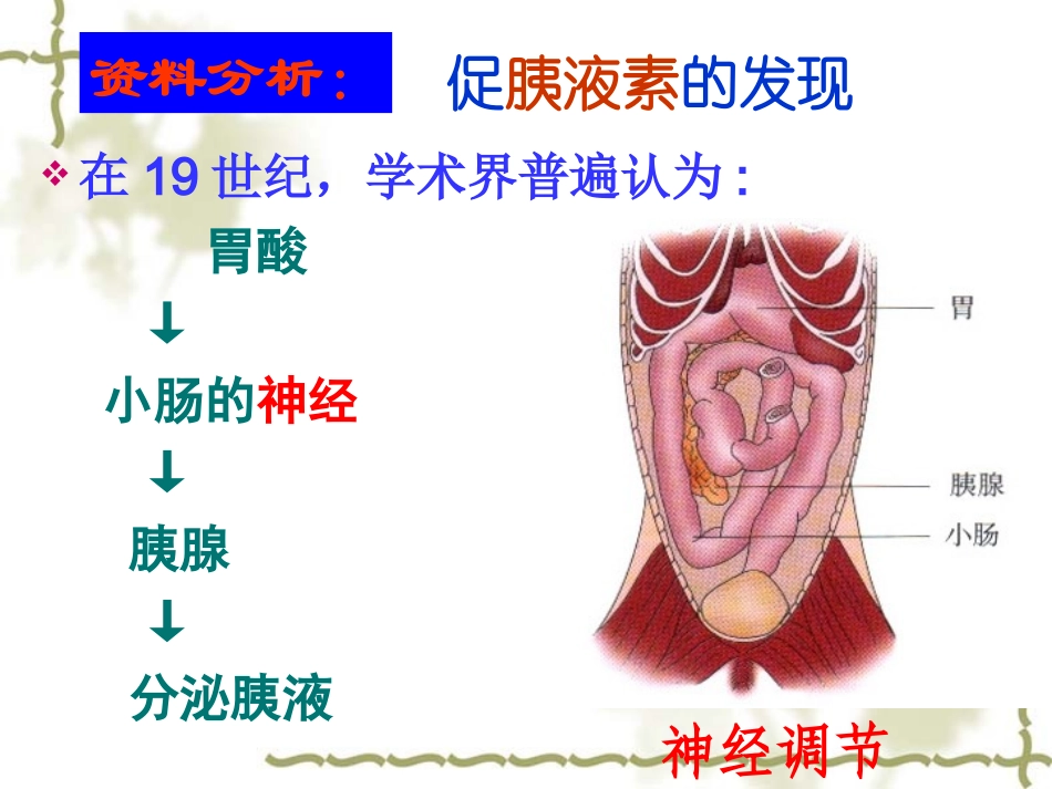 激素调节的发现_第2页