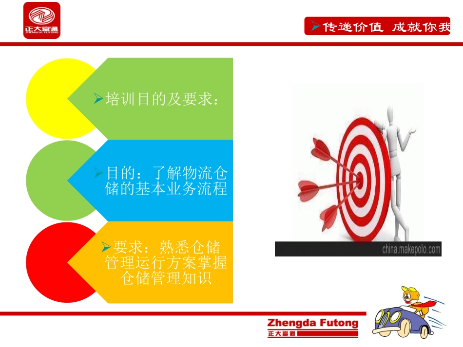 1、物流仓储管理_第2页