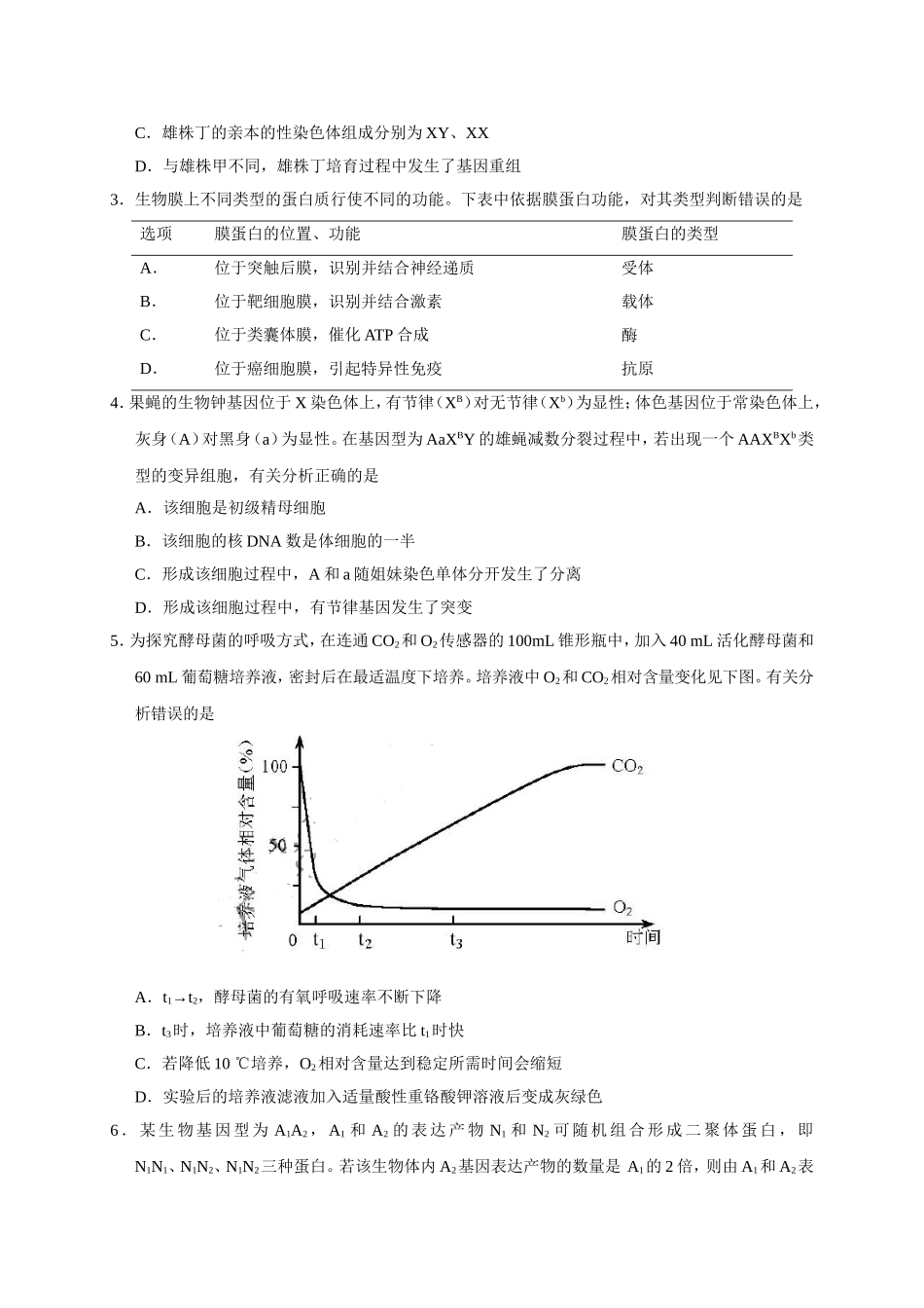2018年天津高考生物试题(word版含答案)_第2页