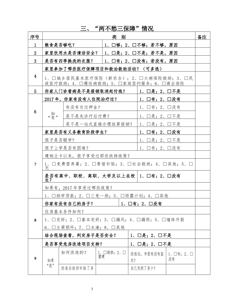 2018年建档立卡户基本情况调查问卷_第3页