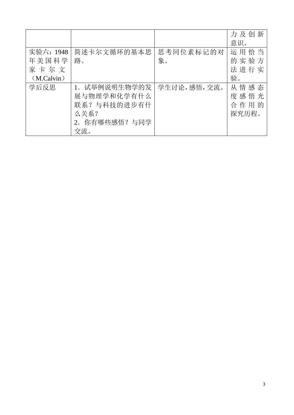 光合作用的探究历程教案_第3页
