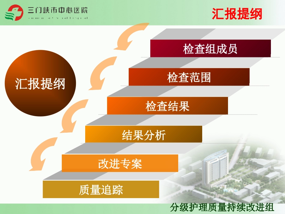6月份分级护理质量三级质控反馈_第2页
