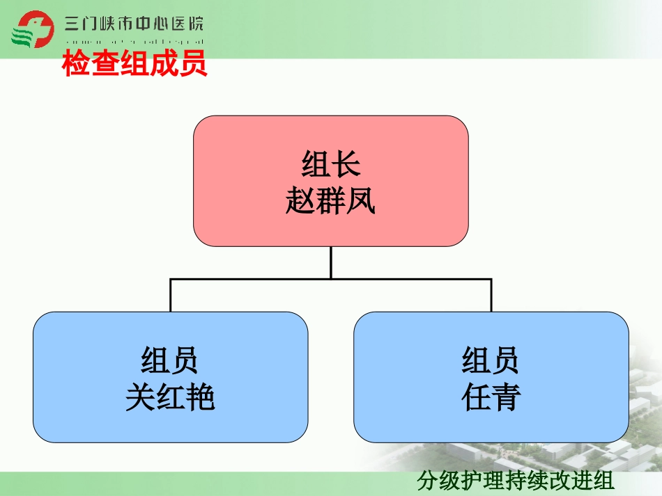 6月份分级护理质量三级质控反馈_第3页