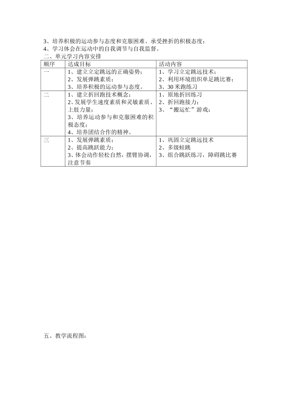 中学体育公开课_第3页