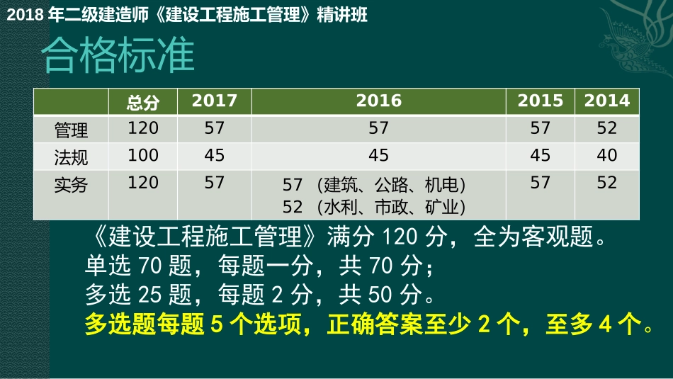2018年二级建造师《建设工程施工管理》精讲课件_第3页