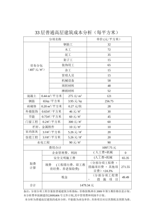 33层普通高层建筑成本分析