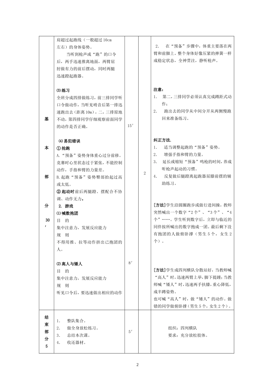 学习蹲距式起跑技术_第2页