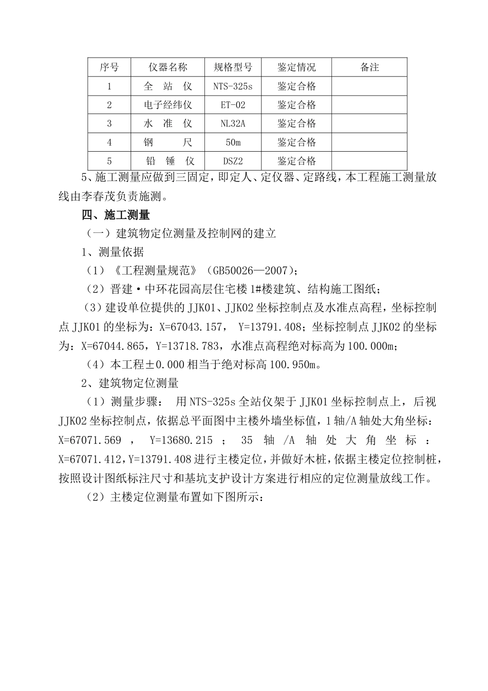 1#楼测量放线方案 (2)_第2页