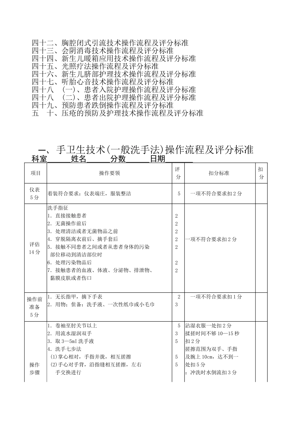 50项护理技术操作流程及评分标准_第2页
