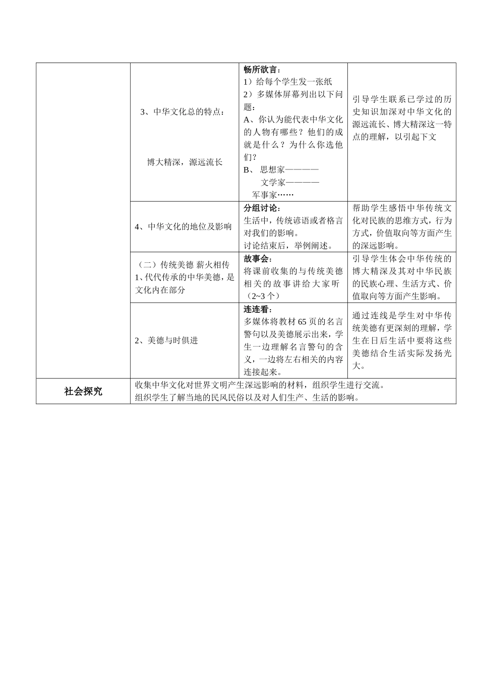 教学设计康峰_第2页