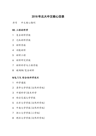 2018版(第八版)北大中文核心期刊目录