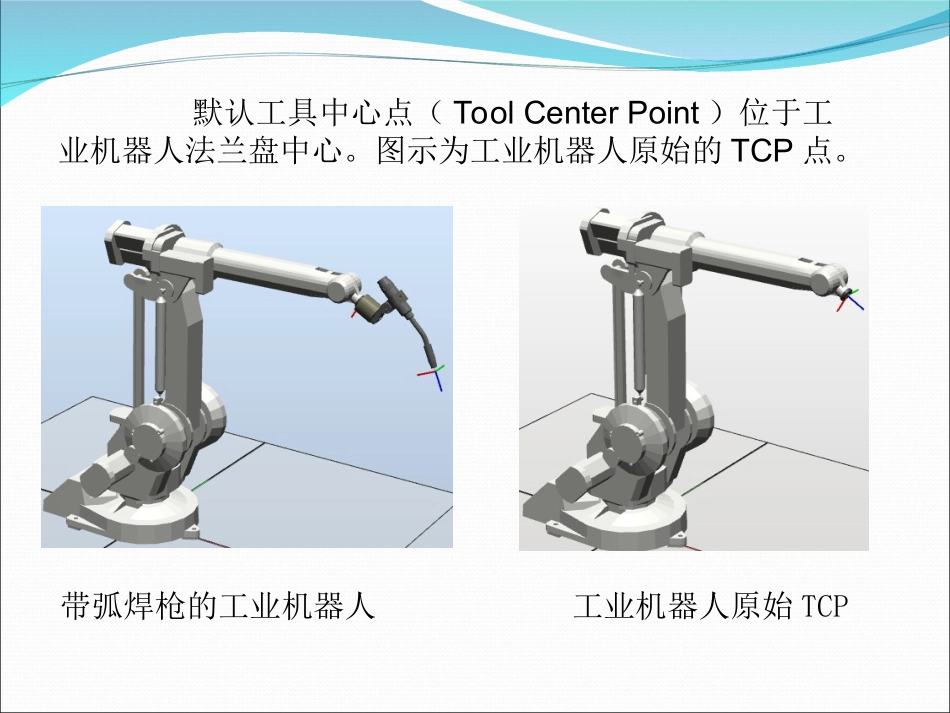 4.2工业机器人三个关键程序数据-工具坐标系_第3页