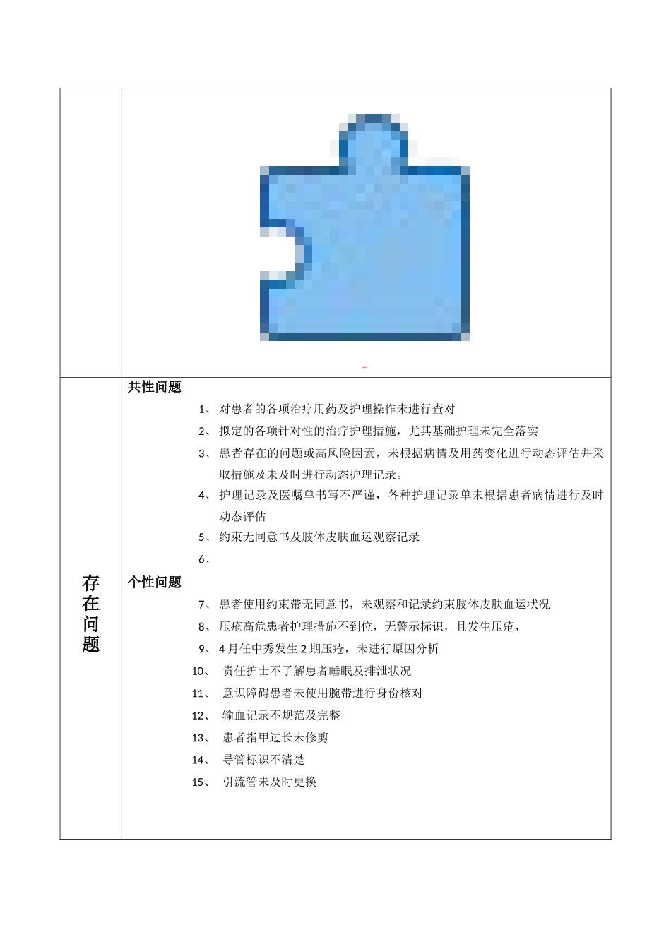 2018年第二季度护理质控分析表_第3页