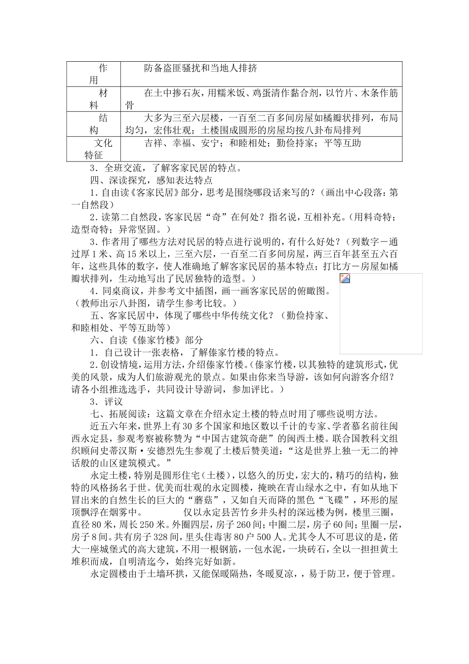 各具特色的民居教学设计_第2页