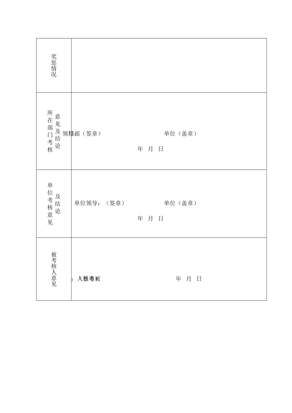 2017专业技术人员年度考核登记表_第3页