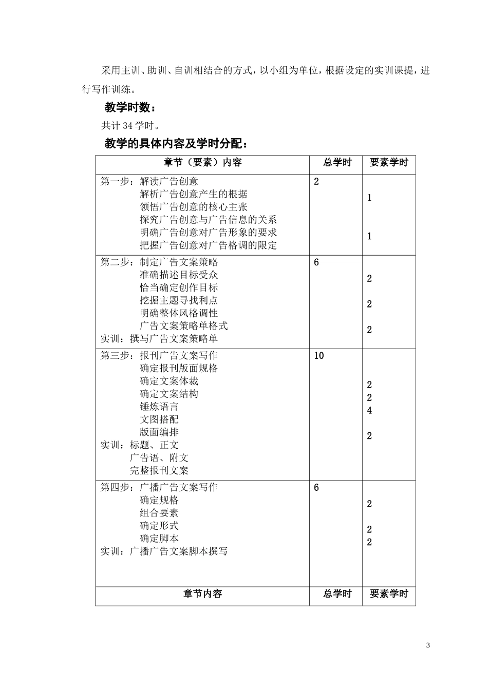 《广告文案写作》实训教学大纲_第3页