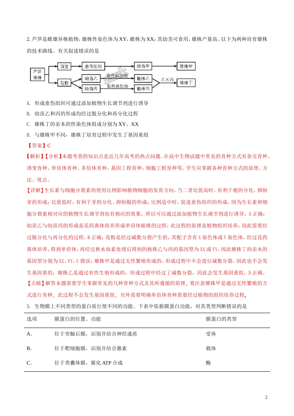2018年高考天津卷理综试题(解析版)_第2页