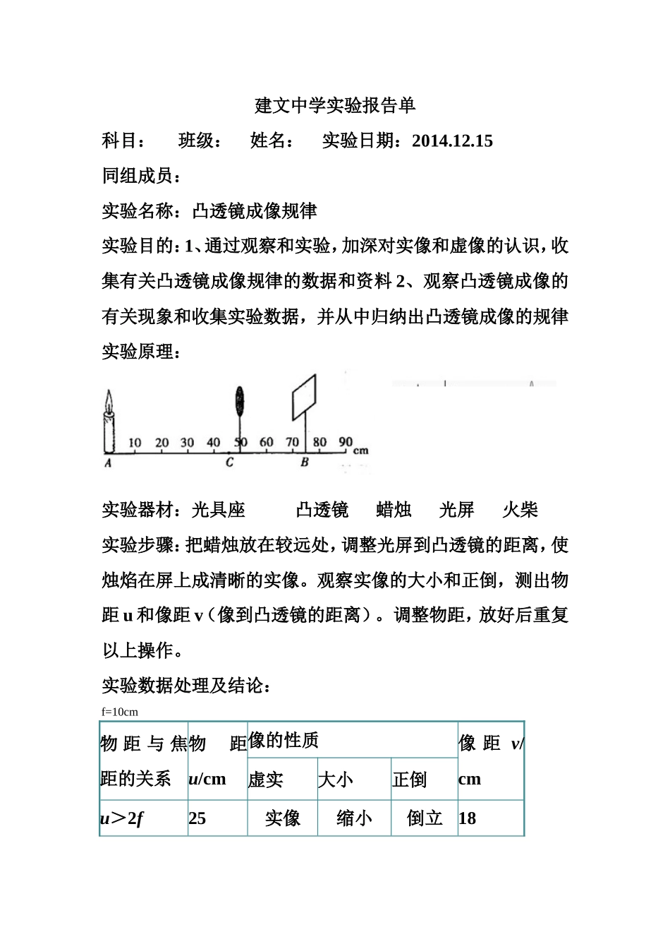 凸透镜成像规律学生报告_第1页