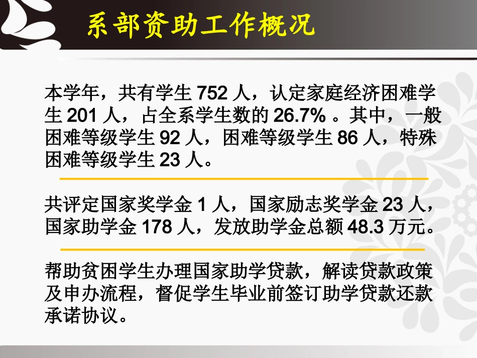 2015年园林系学生资助工作汇报_第2页