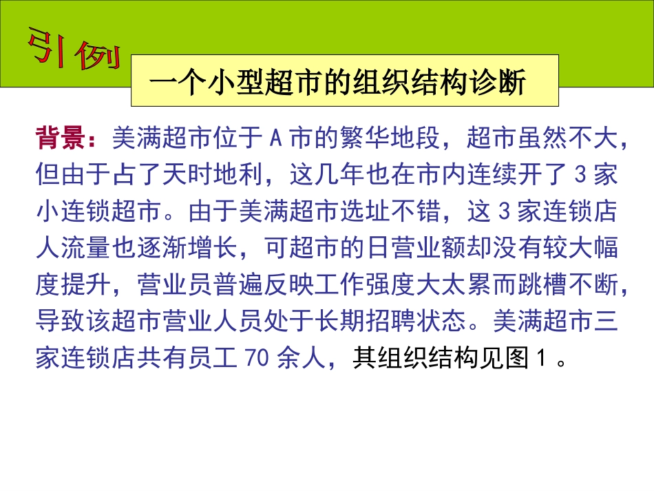 8.组织结构设计_第2页