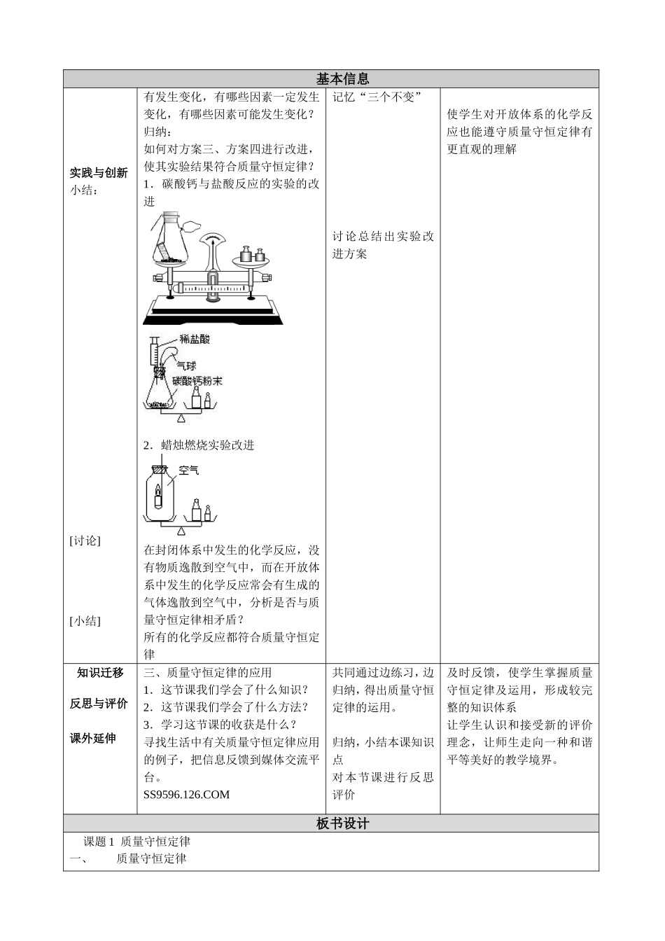 《质量守恒定律》教学设计与反思_第3页