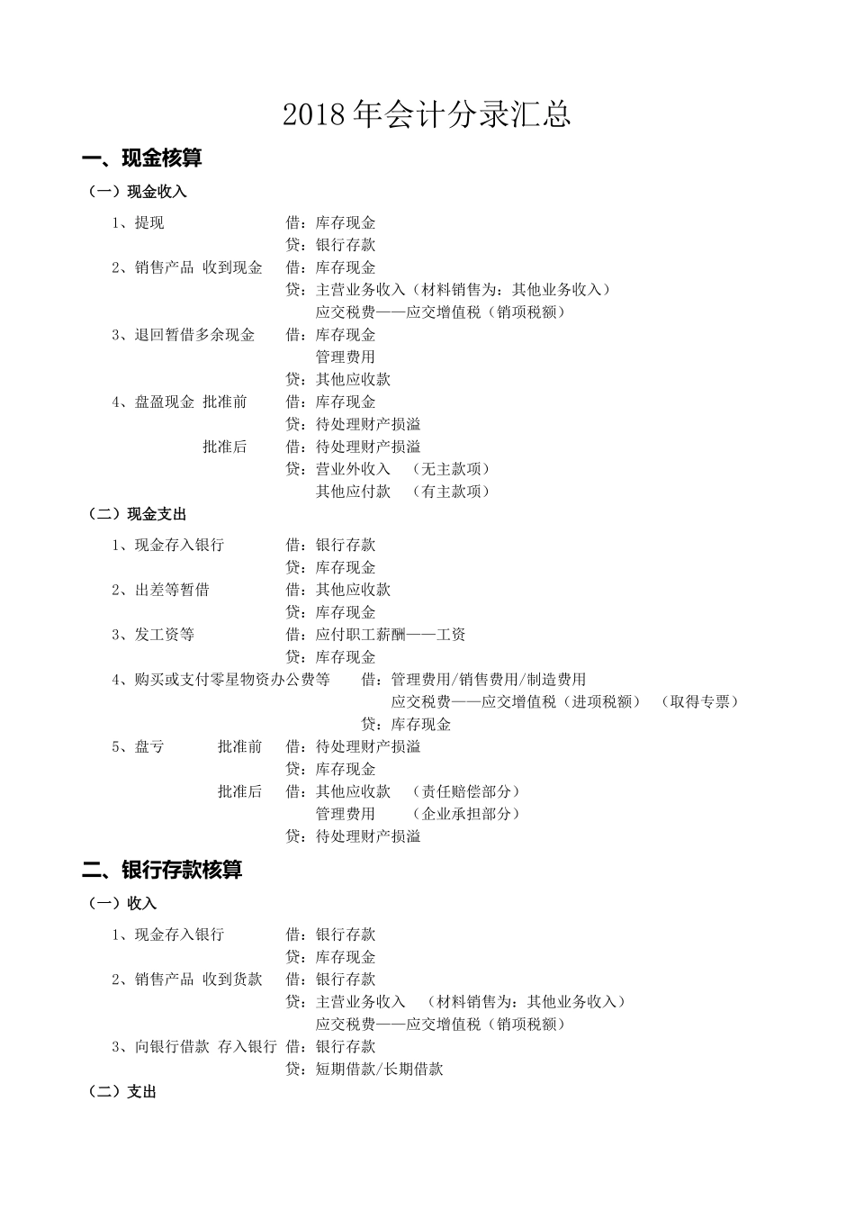 2018会计分录汇总_第1页