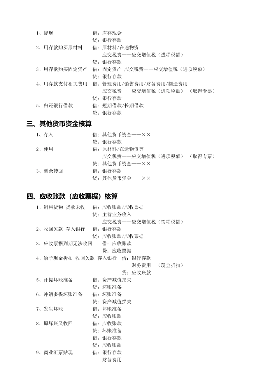 2018会计分录汇总_第2页