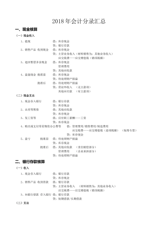 2018会计分录汇总