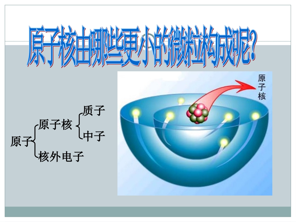 《原子核的组成》公开课公开课_第3页