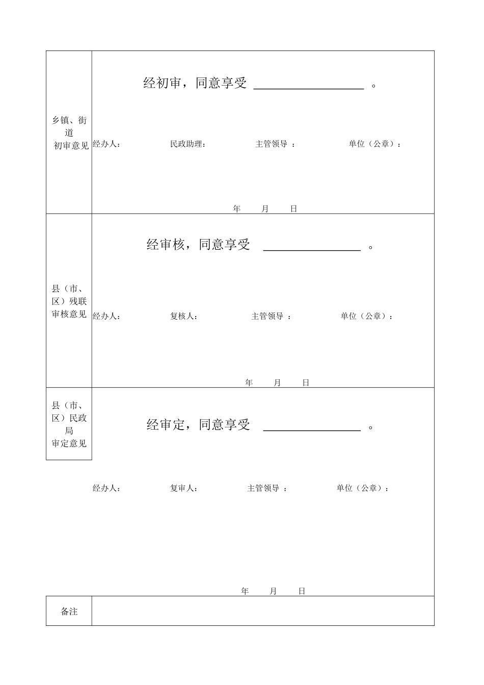 2018年困难残疾人生活补贴和重度残疾人护理补贴申请表_第2页
