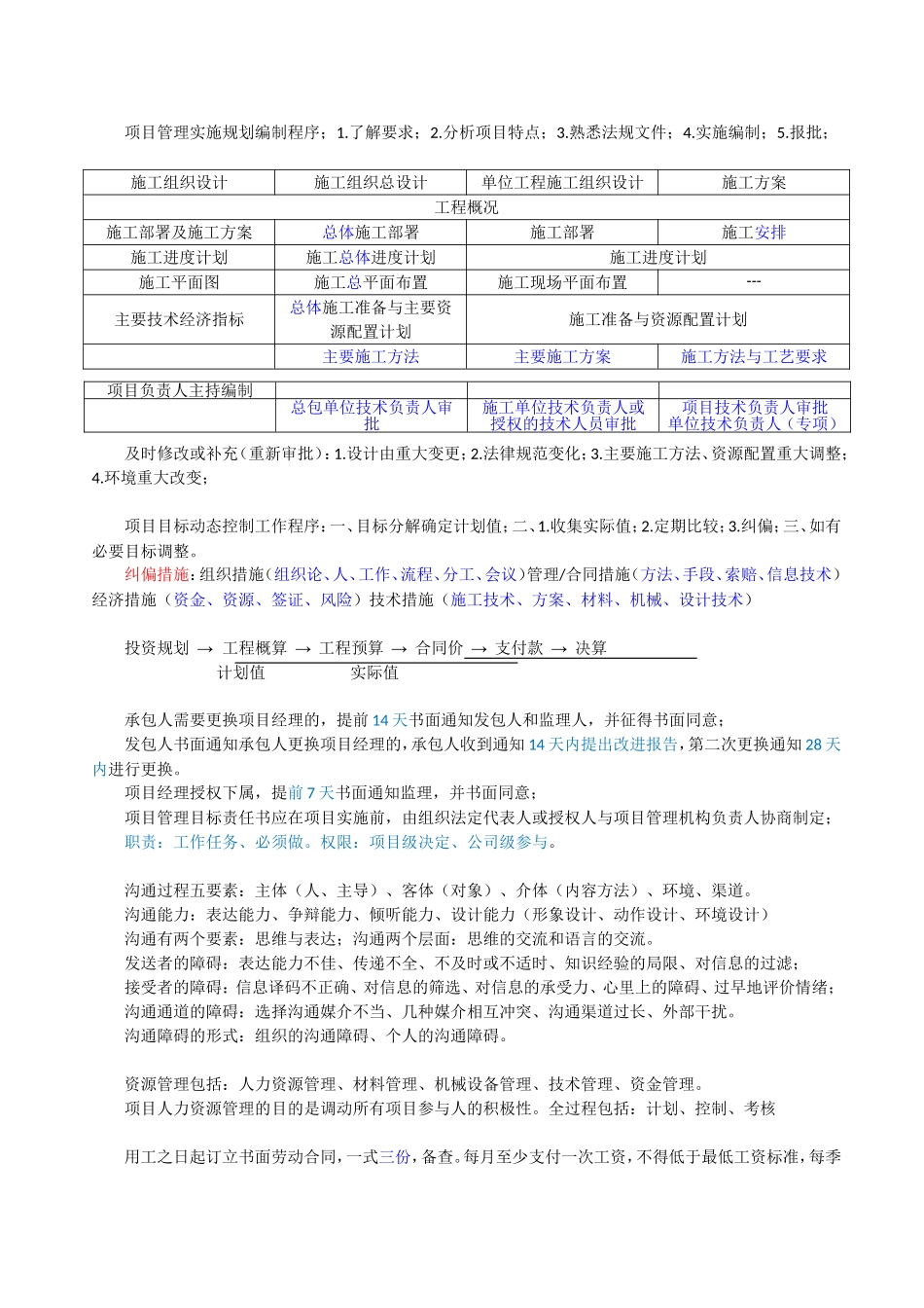 2018年一级建造师管理考点汇总_第3页