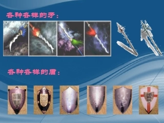 《矛和盾的集合》课件