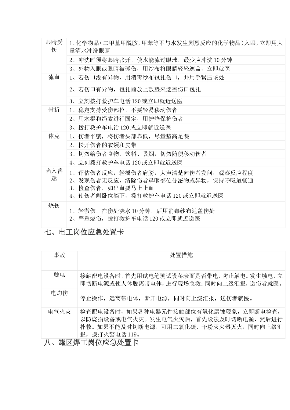 10张岗位应急处置卡_第3页