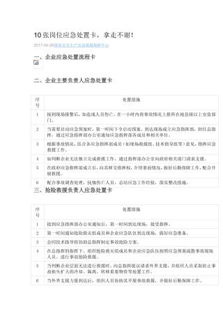 10张岗位应急处置卡