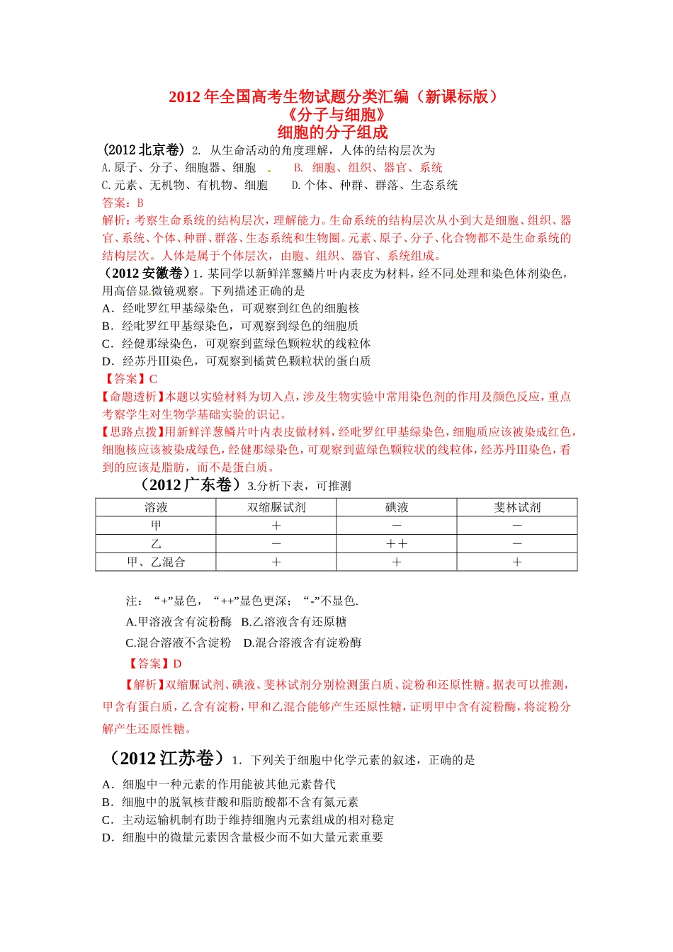 2012高考试题汇总[1]_第1页