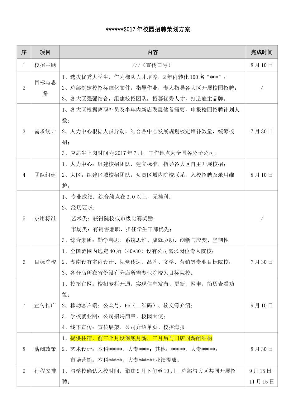 2017校园招聘执行手册7.14_第1页