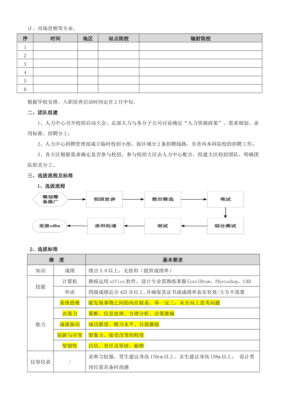 2017校园招聘执行手册7.14_第3页