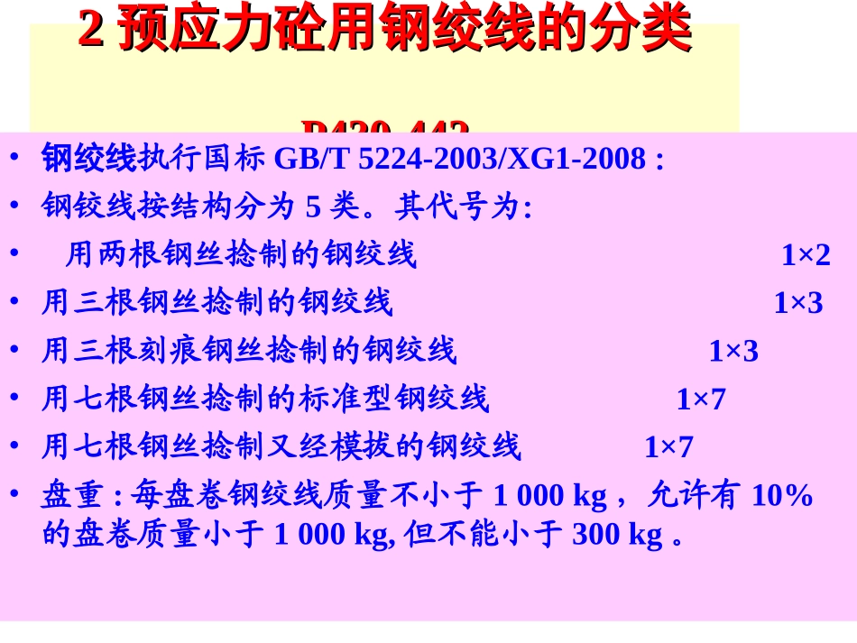 3钢绞线2012_第2页