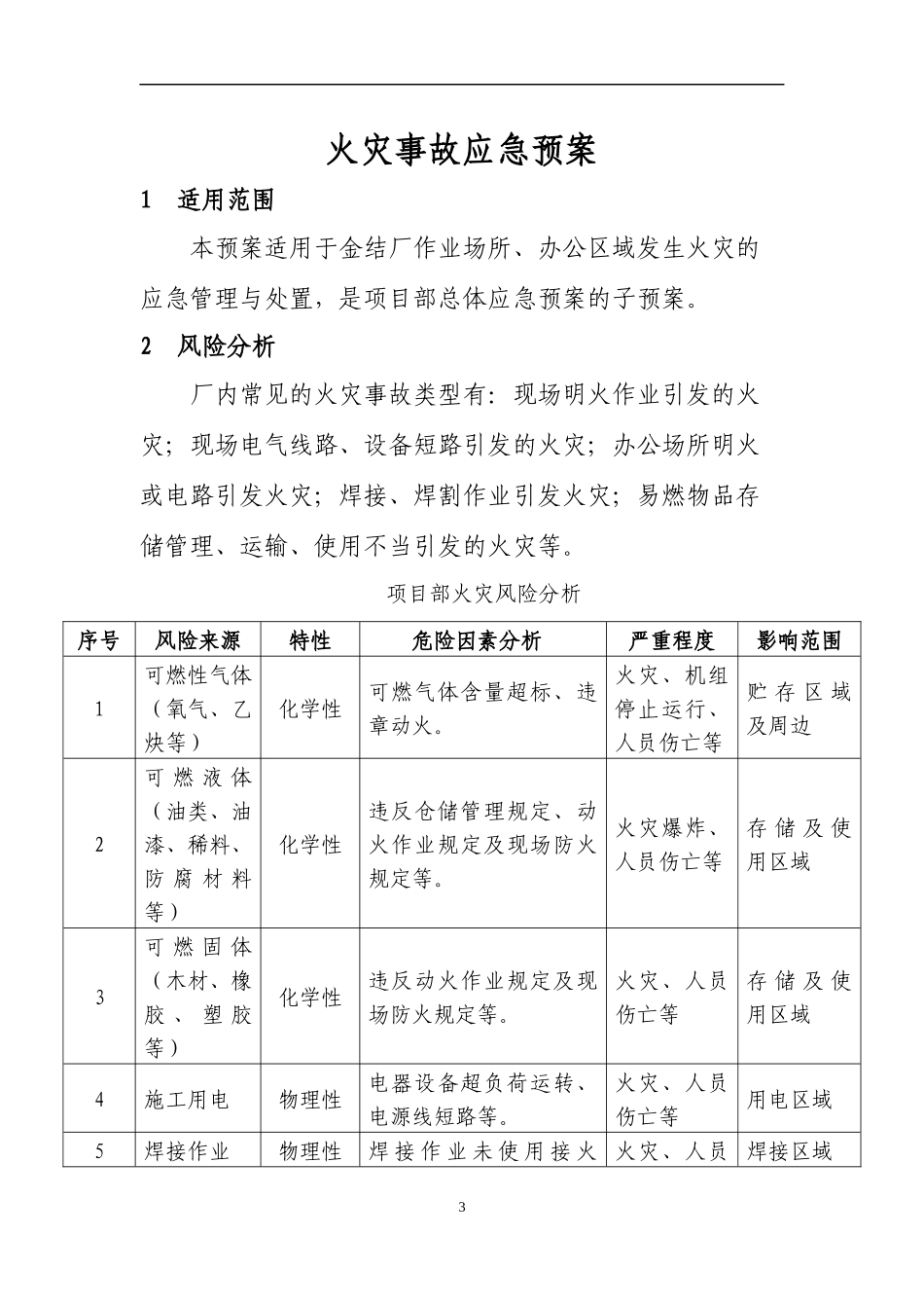 2018 消防事故应急预案_第3页