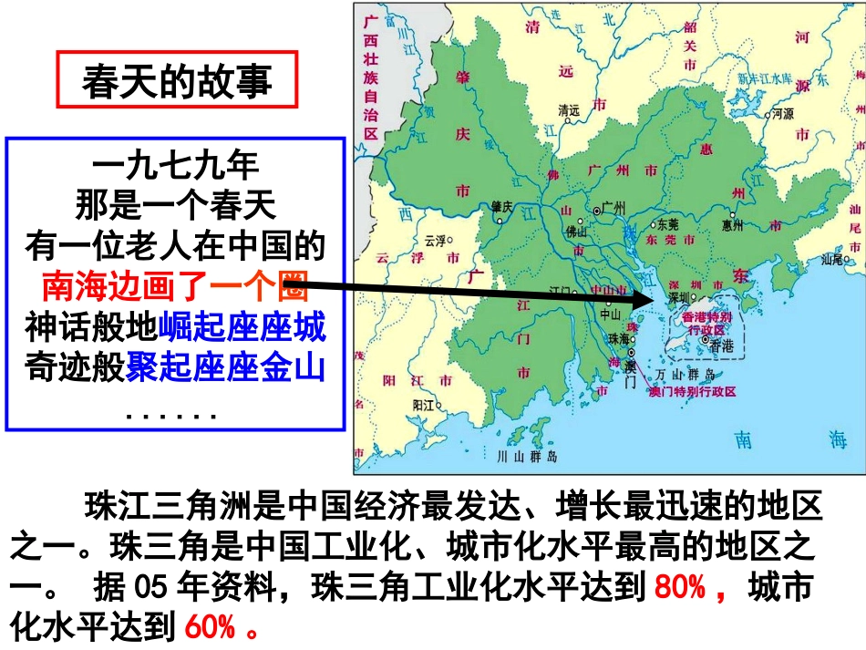 2.6区域工业化和城市化进程_第1页