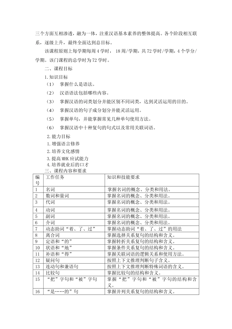 《MHK强化》课程标准_第2页