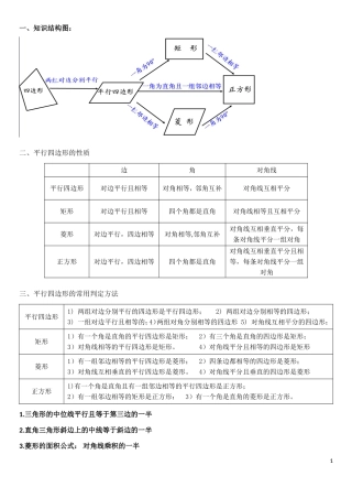 平行四边形知识结构图