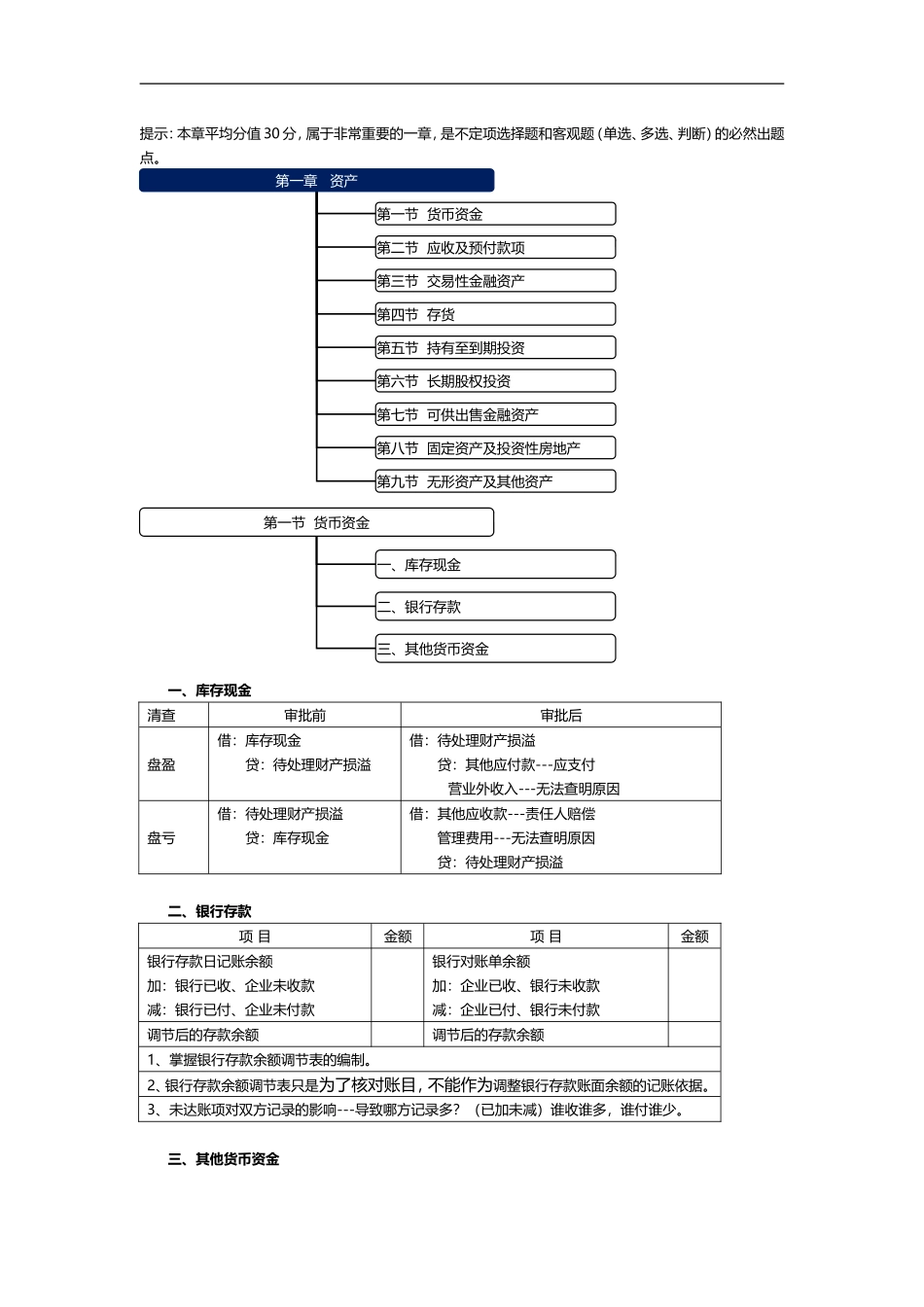 2017初级会计实务重点归纳资料_第1页