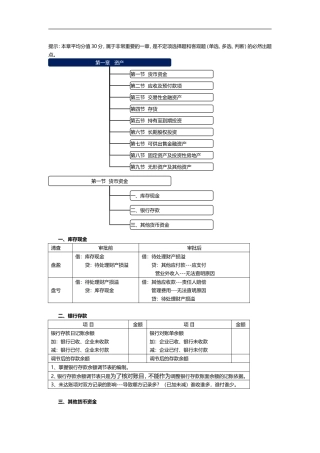 2017初级会计实务重点归纳资料