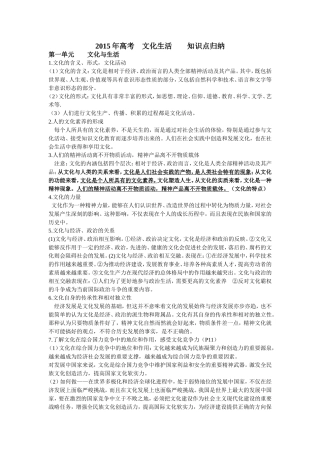 2015年高考文化生活知识点归纳1234