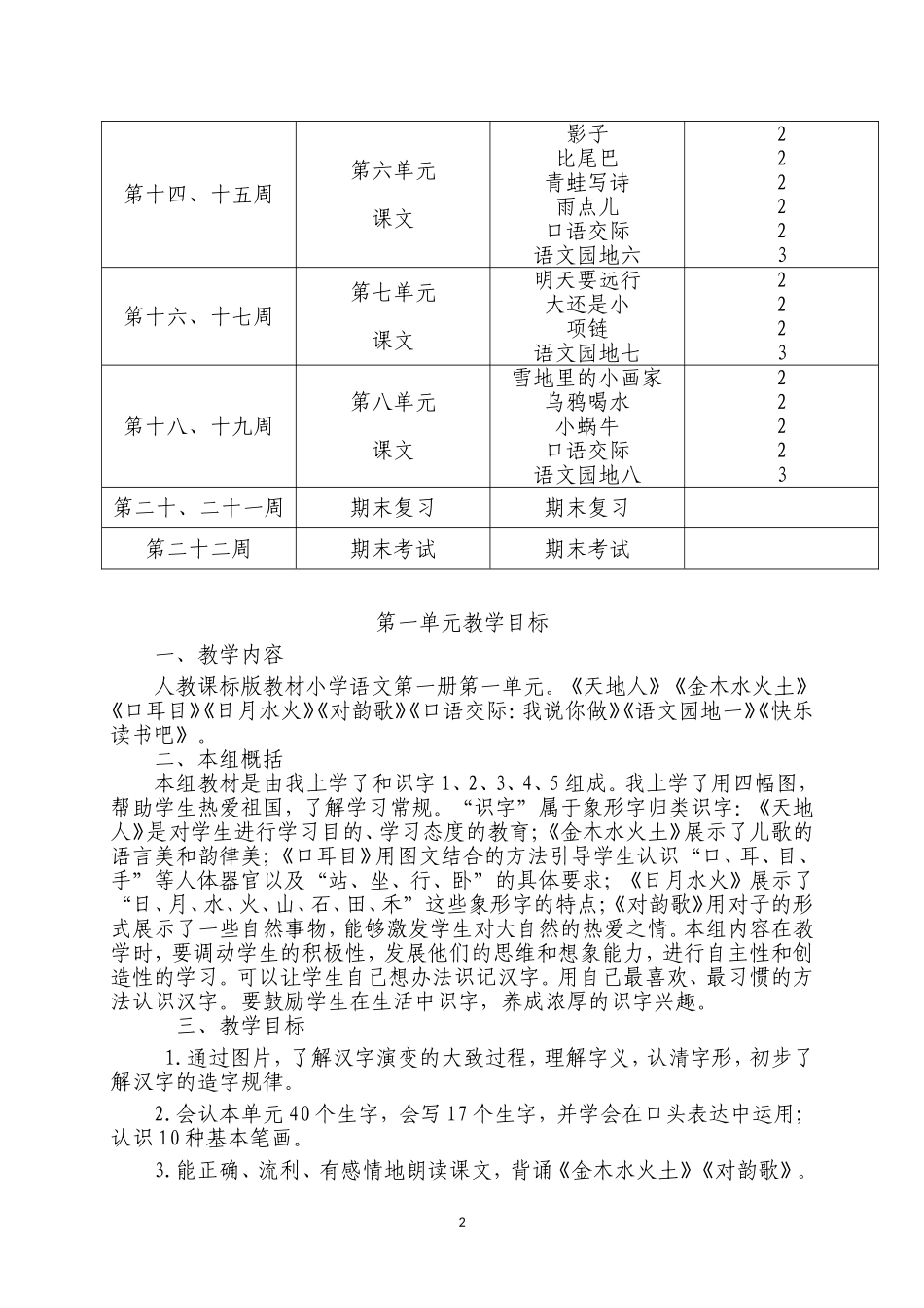 2018年人教版一年级上册语文教案全册_第2页