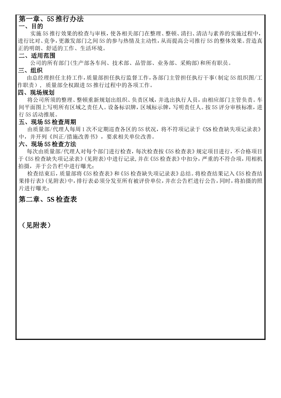 5S管理检查表以及奖惩制度_第2页